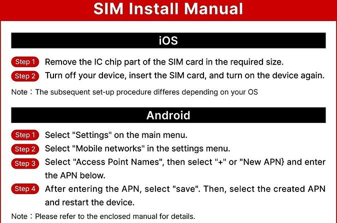 Unlimited 5G SIM card for Japan Fukuoka Airport - FAQ (Frequently Asked Questions)