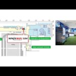 Unlimited 5G SIM card for Japan, Kansai Airport - In-Depth Look at the Unlimited 5G SIM Card Experience