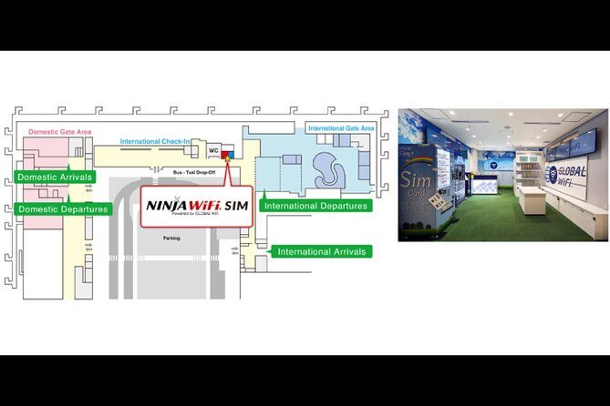 Unlimited 5G SIM card for Japan, Kansai Airport - In-Depth Look at the Unlimited 5G SIM Card Experience