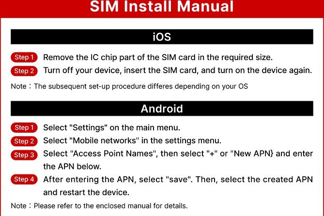 Unlimited 5G SIM card for Japan, Narita Airport - In-Depth Review of the Unlimited 5G SIM Card for Japan at Narita Airport