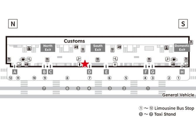 Unlimited Data 5G SIM Card for Japan, Kansai Airport - Exploring the Practicalities of the Unlimited Data 5G SIM Card