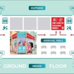 Viettel SIM for Vietnam  15 Days 5GB Per Day eSIM and Physical - Authentic Experiences and Traveler Insights