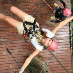 World C+ (Ziplines 10 Platforms + Roller + Sky Walk and World Set Menu ) - The Sum Up