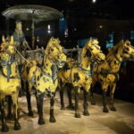 Xi'an: 1-Day of Terracotta Army and Muslim Quarter - Visiting the Terracotta Army: A Monumental Encounter