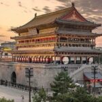Xi'an City tour | Bell Tower+city wall - In-Depth Look at the Tour