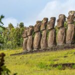 2 Day Private Tour: Easter Islands Cultural Heritage - Who Should Book This Tour?