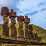 2 Half-day & 1 Full-day Tour | Easter Island - Itinerary Breakdown: What to Expect
