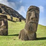 2 Half Days & 2 Full Days Private Tours | OPTION A - Who Will Love This Tour?