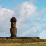 2 Half Days & 2 Full Days Private Tours | OPTION B - An In-Depth Look at the 4-Day Easter Island Experience