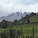 21 day Ecuador tour in Andean jungle and cloud forest - Practical Considerations