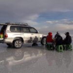 4-Day Bolivia Private Tour with English Guide from La Paz Bolivia - Who Is This Tour Best For?