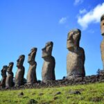 4-Days Trip to Discover Easter Island - What Makes This Tour Stand Out?