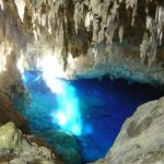 6-Day Pantanal & Bonito Experience - What’s Included and What’s Not