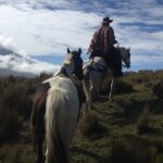 6 Days: Quito, Otavalo, Amazon, Tungurahua, Quilotoa, Cotopaxi... - An In-Depth Look at the 6-Day Itinerary