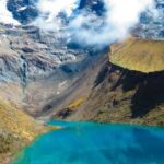 Adventure 13D in Perú and Bolivia - Machu Picchu |Hotel| - FAQ