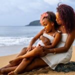 An Hour of Paradise Photo Shooting - The Value for Your Money