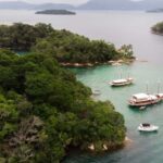 Angra dos Reis: Boat Tour in Ilha Grande and Lagoa Azul - Who Would Love This Tour?