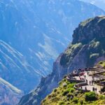 Arequipa: Full Day Colca Canyon + Breakfast Included - A Deep Dive into the Colca Canyon Tour Experience