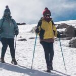 Ascent to the extinct Cerro Toco Volcano at 5600 meters high - Is This Tour For You?