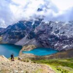 Ausangate 7 Lakes Trek Full Day (Smal group) - Exploring the Full Itinerary: What to Expect