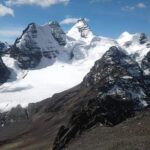 Austria Trekking Peak - A Balanced View: What You Need to Consider