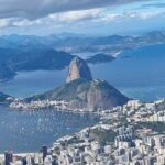 AVenturismo Pão de Açúcar - A Deep Dive Into the Experience