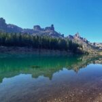 Big Circuit in private - Final Thoughts