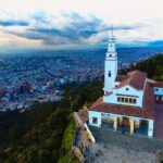 Birdwatching at Monserrate Bogotá 4H - An In-Depth Look at the Birdwatching Tour on Monserrate