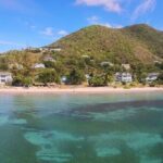 Blissful Wellness Beach Day with Therapeutic Thai Yoga Massage - Practical Details and How It Fits Into Your Trip