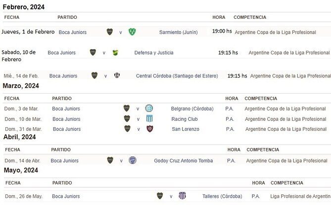 Boca Juniors Tickets for a Match at La Bombonera - Who Should Consider This Tour?
