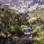 Bogota: Monserrate Entry Ticket - Who Will Love This Experience?