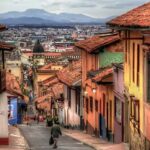 Bogota : Must-See Sites Walking Tour With a Guide - A Closer Look at the Bogotá Must-See Sites Walking Tour