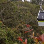 Botanical Garden and Arvi Park Medellín City Tour - Practical Tips for Travelers