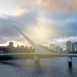 BUENOS AIRES: CITY LIGHTS BY NIGHT TOUR + 1 Drink at RoofTop Palermo - Who Will Love This Tour?