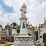 Buenos Aires: La Recoleta Cemetery Private Tour with Tickets - Who Should Consider This Tour?