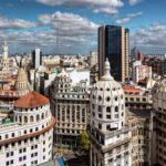 Buenos Aires: Rooftop Photography Tour - A Closer Look at the Rooftop Photography Tour in Buenos Aires