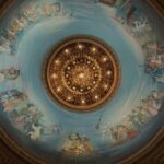 Buenos Aires Teatro Colon Guided Tour - Who Will Enjoy This Tour?