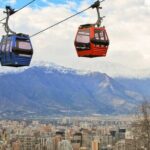Cable Car, Funicular and Sightseeing Bus in Santiago one day - Who Will Love This Tour?