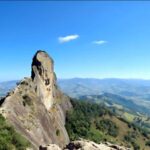 Campos do Jordão The Brazilian Switzerland,Full Day Trip - Deep Dive into the Itinerary