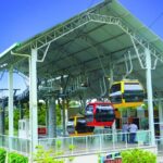 Canela Cable Car Park Ticket - FAQs