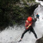 Canyoning Area 360 - The Experience: A Detailed Breakdown