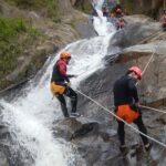 Canyoning in Baños Chamana Waterfall - The Scenic Route and Additional Stops