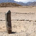 Caral Tour - The oldest sacred city in America - A Deep Dive into the Caral Experience