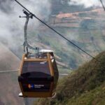 Chachapoyas: Kuelap and Macro Observation Day Trip - Itinerary Breakdown: What You’ll Experience