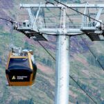 Chachapoyas: Llaqta de Kuelap: Cable car - An In-Depth Look at the Experience