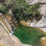 Chiclayo: Mayascon Tour in Lambayeque | Hiddden pools - Who Should Consider This Tour?