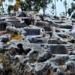 City tour Tour in the City of Cusco - A Deep Dive into the Cusco City Tour Experience