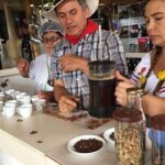 Coffee Tour - FAQs