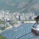 Corcovado and Sugarloaf Mountain Full-Day Tour - What the Reviews Say