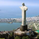 Corcovado Train & Sugarloaf Full-Day City Tour with Lunch - Who Will Love This Tour?